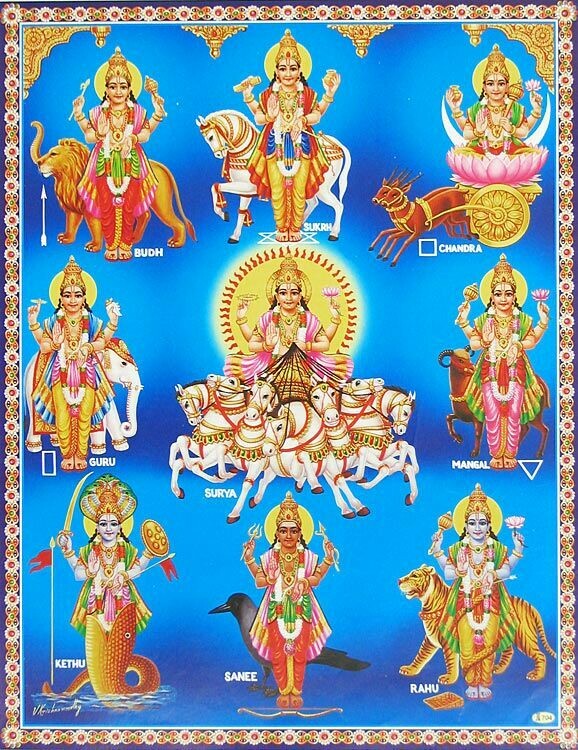 Navagraha Puja Image